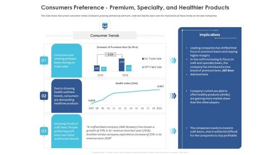 Business Case Studies Stagnant Industries Consumers Preference Premium Specialty And Healthier Products Sample PDF