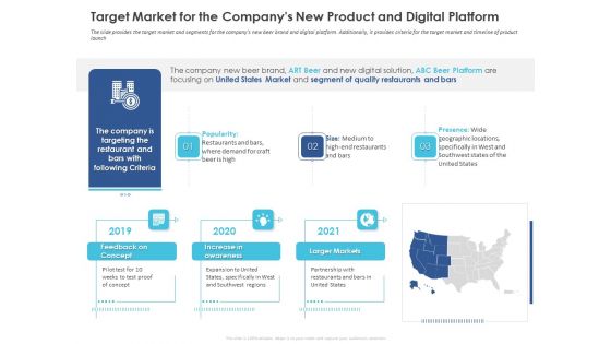 Business Case Studies Stagnant Industries Target Market For The Companys New Product And Digital Platform Template PDF