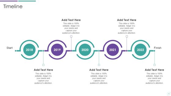 Business Case Timeline Ppt PowerPoint Presentation Complete Deck With Slides Slide14