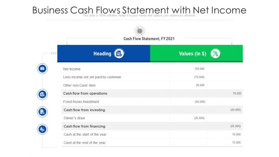 Business Cash Flows Statement With Net Income Ppt PowerPoint Presentation File Aids PDF