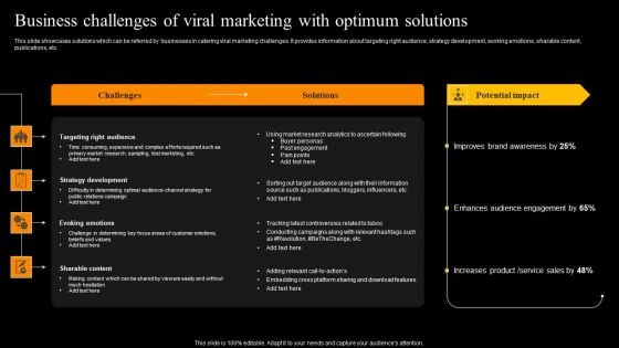 Business Challenges Of Viral Marketing With Optimum Solutions Information PDF