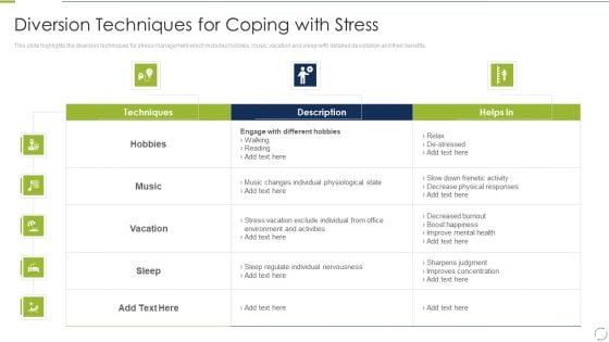 Business Change And Stress Administration Methods Diversion Techniques For Coping With Stress Designs PDF