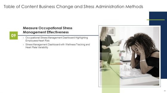 Business Change And Stress Administration Methods Ppt PowerPoint Presentation Complete Deck With Slides