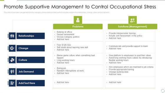 Business Change And Stress Administration Methods Promote Supportive Management To Control Ideas PDF