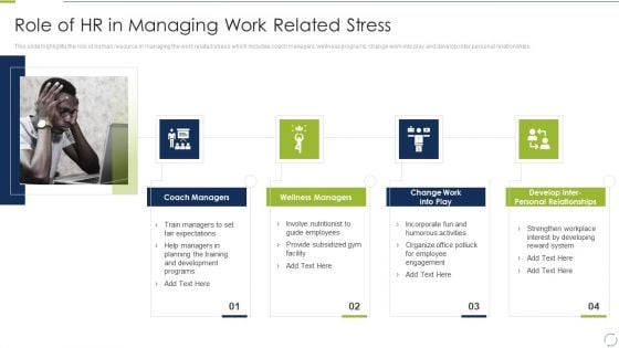 Business Change And Stress Administration Methods Role Of HR In Managing Work Related Stress Introduction PDF