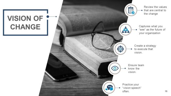 Business Change Control Process And Plan Ppt PowerPoint Presentation Complete Deck With Slides Slide15