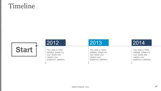 Business Change Control Process And Plan Ppt PowerPoint Presentation Complete Deck With Slides Slide47