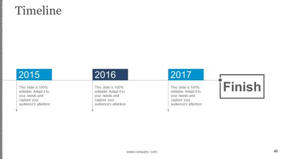 Business Change Control Process And Plan Ppt PowerPoint Presentation Complete Deck With Slides Slide48