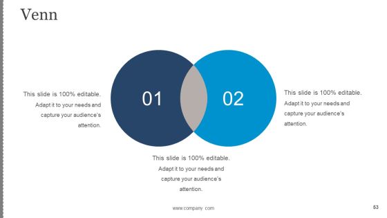 Business Change Control Process And Plan Ppt PowerPoint Presentation Complete Deck With Slides Slide53
