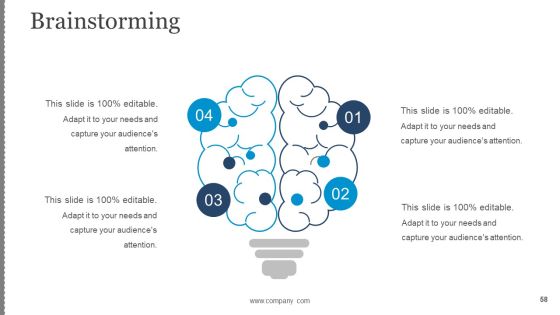 Business Change Control Process And Plan Ppt PowerPoint Presentation Complete Deck With Slides Slide58