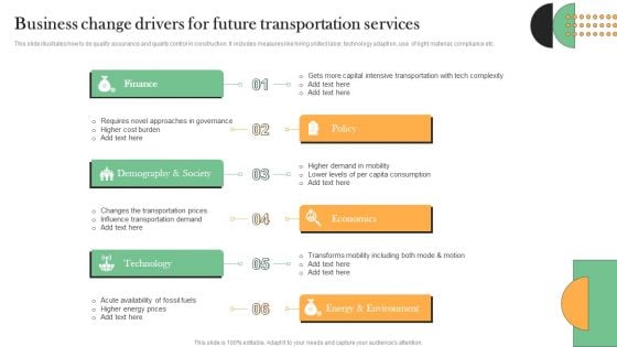 Business Change Drivers For Future Transportation Services Mockup PDF