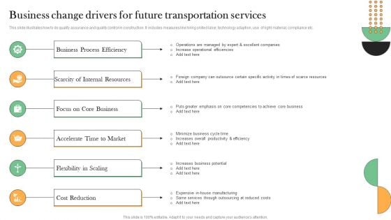 Business Change Drivers For Future Transportation Services Slide Brochure PDF