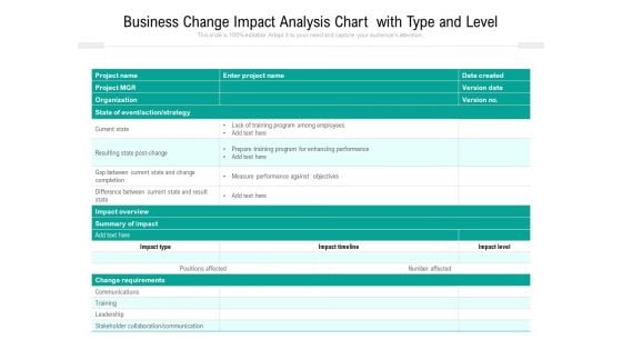 Business Change Impact Analysis Chart With Type And Level Ppt PowerPoint Presentation File Images PDF Business Change Impact Analysis Chart With Type And Level Ppt PowerPoint Presentation File Images PDF