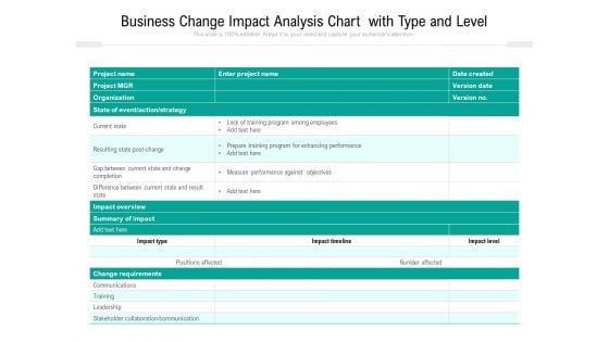 Business Change Impact Analysis Chart With Type And Level Ppt PowerPoint Presentation File Images PDF