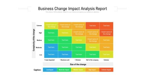 Business Change Impact Analysis Report Ppt PowerPoint Presentation File Outline PDF