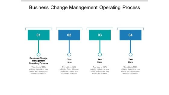 Business Change Management Operating Process Ppt PowerPoint Presentation Infographics Deck Cpb