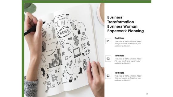 Business Change Management Organization Process Ppt PowerPoint Presentation Complete Deck