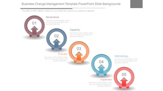 Business Change Management Template Powerpoint Slide Backgrounds