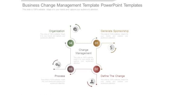 Business Change Management Template Powerpoint Templates