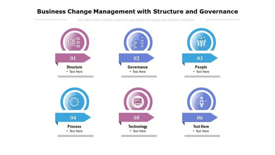 Business Change Management With Structure And Governance Ppt PowerPoint Presentation Infographics Display PDF