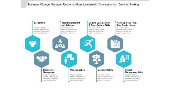 Business Change Manager Responsibilities Leadership Communication Decision Making Ppt Powerpoint Presentation Samples Business Change Manager Responsibilities Leadership Communication Decision Making Ppt Powerpoint Presentation Samples