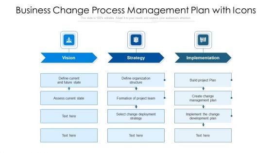 Business Change Process Management Plan With Icons Ppt PowerPoint Presentation File Slides PDF