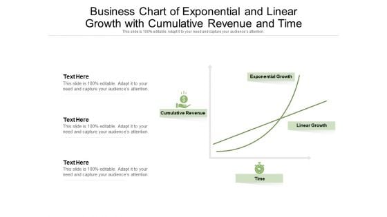 Business Chart Of Exponential And Linear Growth With Cumulative Revenue And Time Ppt PowerPoint Presentation Professional Graphic Images PDF