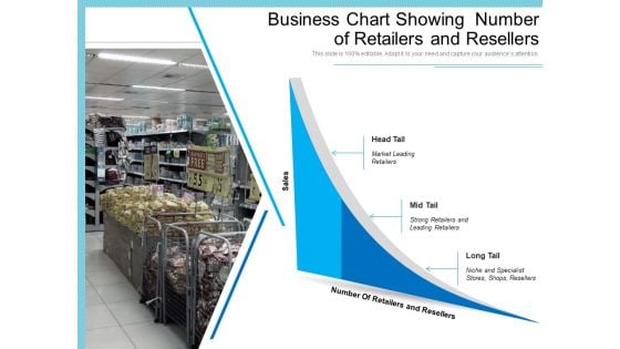Business Chart Showing Number Of Retailers And Resellers Ppt PowerPoint Presentation Outline Graphics Pictures PDF Business Chart Showing Number Of Retailers And Resellers Ppt PowerPoint Presentation Outline Graphics Pictures PDF