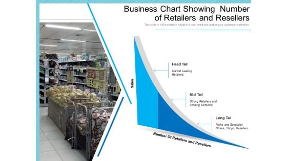 Business Chart Showing Number Of Retailers And Resellers Ppt PowerPoint Presentation Outline Graphics Pictures PDF