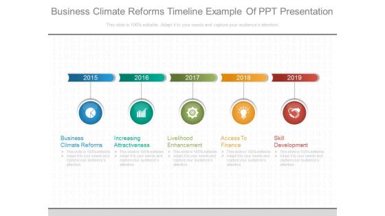 Business Climate Reforms Timeline Example Of Ppt Presentation