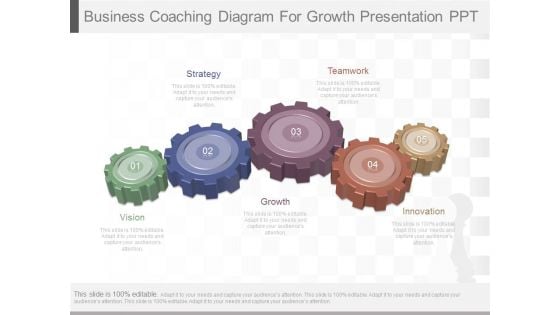 Business Coaching Diagram For Growth Presentation Ppt