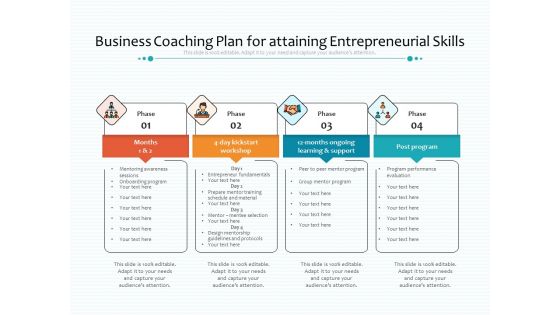 Business Coaching Plan For Attaining Entrepreneurial Skills Ppt PowerPoint Presentation Gallery Slide PDF