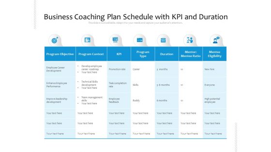 Business Coaching Plan Schedule With KPI And Duration Ppt PowerPoint Presentation Gallery Files PDF
