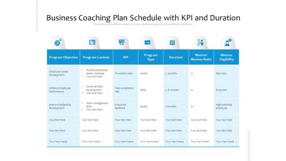 Business Coaching Plan Schedule With KPI And Duration Ppt PowerPoint Presentation Gallery Files PDF Business Coaching Plan Schedule With KPI And Duration Ppt PowerPoint Presentation Gallery Files PDF