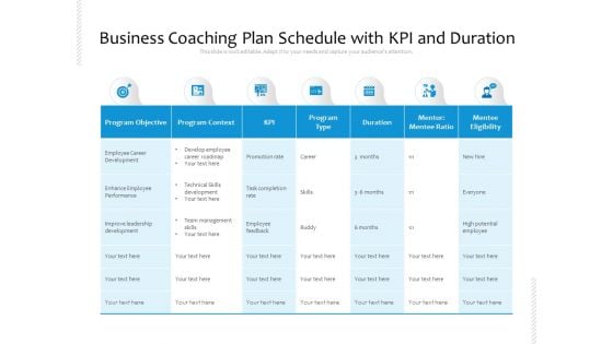 Business Coaching Plan Schedule With KPI And Duration Ppt PowerPoint Presentation Gallery Files PDF