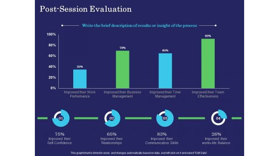 Business Coaching Post Session Evaluation Ppt PowerPoint Presentation Infographics Graphics PDF Business Coaching Post Session Evaluation Ppt PowerPoint Presentation Infographics Graphics PDF