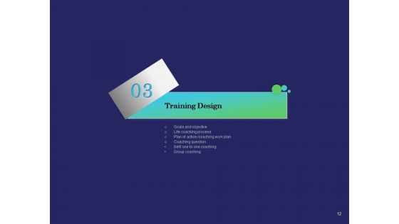 Business Coaching Ppt PowerPoint Presentation Complete Deck With Slides