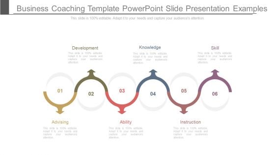 Business Coaching Template Powerpoint Slide Presentation Examples