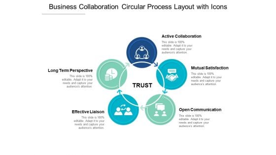 Business Collaboration Circular Process Layout With Icons Ppt PowerPoint Presentation Layouts Samples