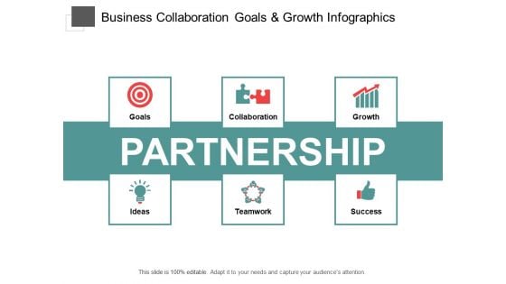 Business Collaboration Goals And Growth Infographics Ppt PowerPoint Presentation Layouts Elements