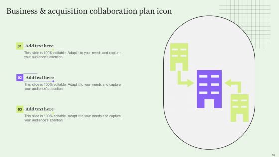 Business Collaboration Plan Ppt PowerPoint Presentation Complete Deck With Slides