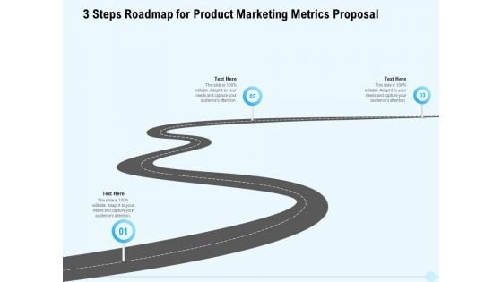 Business Commodity Market KPIS 3 Steps Roadmap For Product Marketing Metrics Proposal Formats PDF