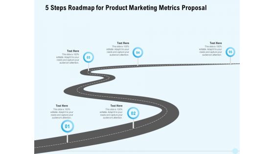 Business Commodity Market KPIS 5 Steps Roadmap For Product Marketing Metrics Proposal Elements PDF