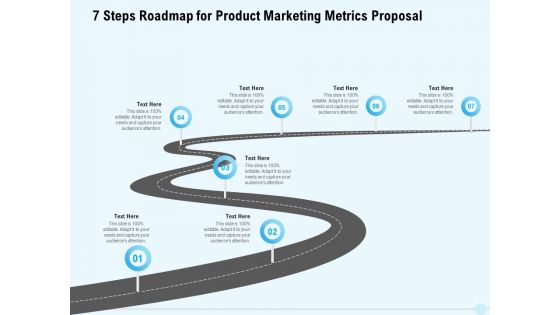 Business Commodity Market KPIS 7 Steps Roadmap For Product Marketing Metrics Proposal Demonstration PDF