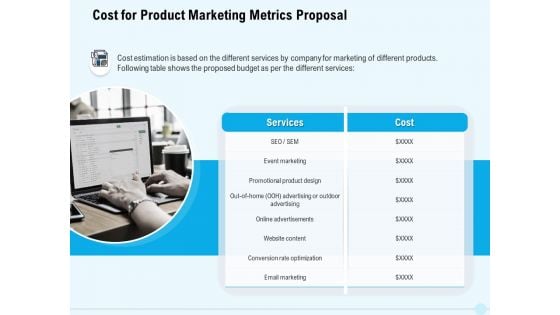 Business Commodity Market KPIS Cost For Product Marketing Metrics Proposal Graphics PDF