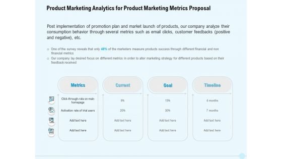 Business Commodity Market KPIS Product Marketing Analytics For Product Marketing Metrics Proposal Brochure PDF Business Commodity Market KPIS Product Marketing Analytics For Product Marketing Metrics Proposal Brochure PDF