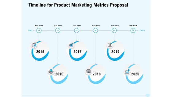 Business Commodity Market KPIS Timeline For Product Marketing Metrics Proposal Download PDF