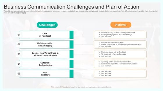 Business Communication Challenges And Plan Of Action Icons PDF