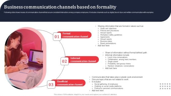 Business Communication Channels Based On Formality Ppt PowerPoint Presentation File Layouts PDF