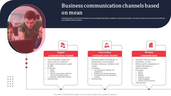Business Communication Channels Based On Mean Ppt PowerPoint Presentation Diagram Templates PDF